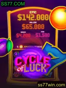 Explorando o Mundo de CycleofLuck: Conheça o Jogo e Suas Regras